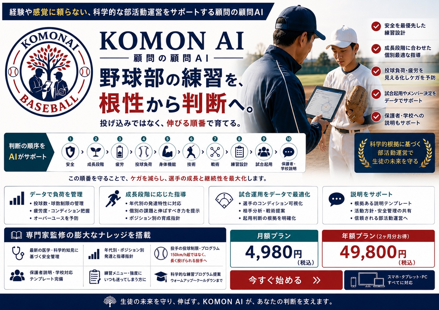 KOMON AI 野球版 サービス紹介